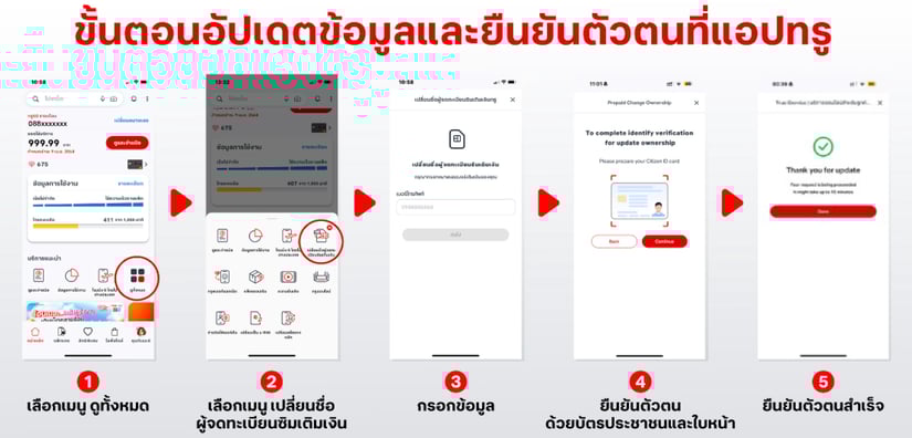 faq-mobile-banking-authen