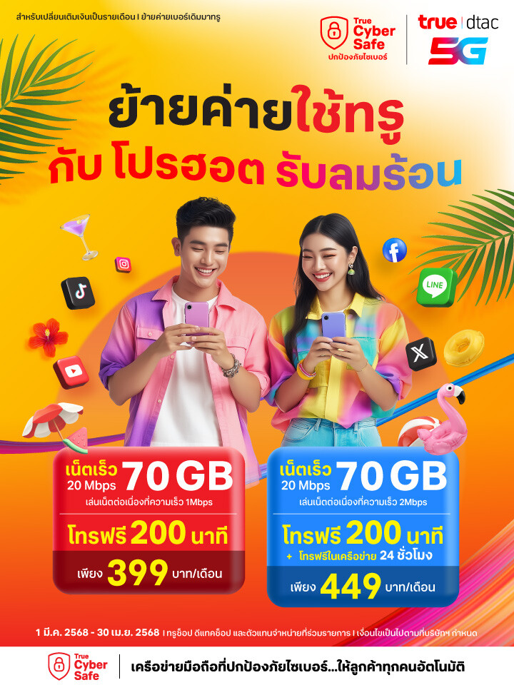 Fixxy No limit Packages